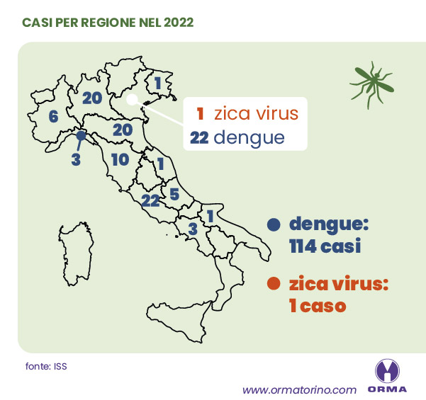 ciclo diapausa zanzare fig1-02-02